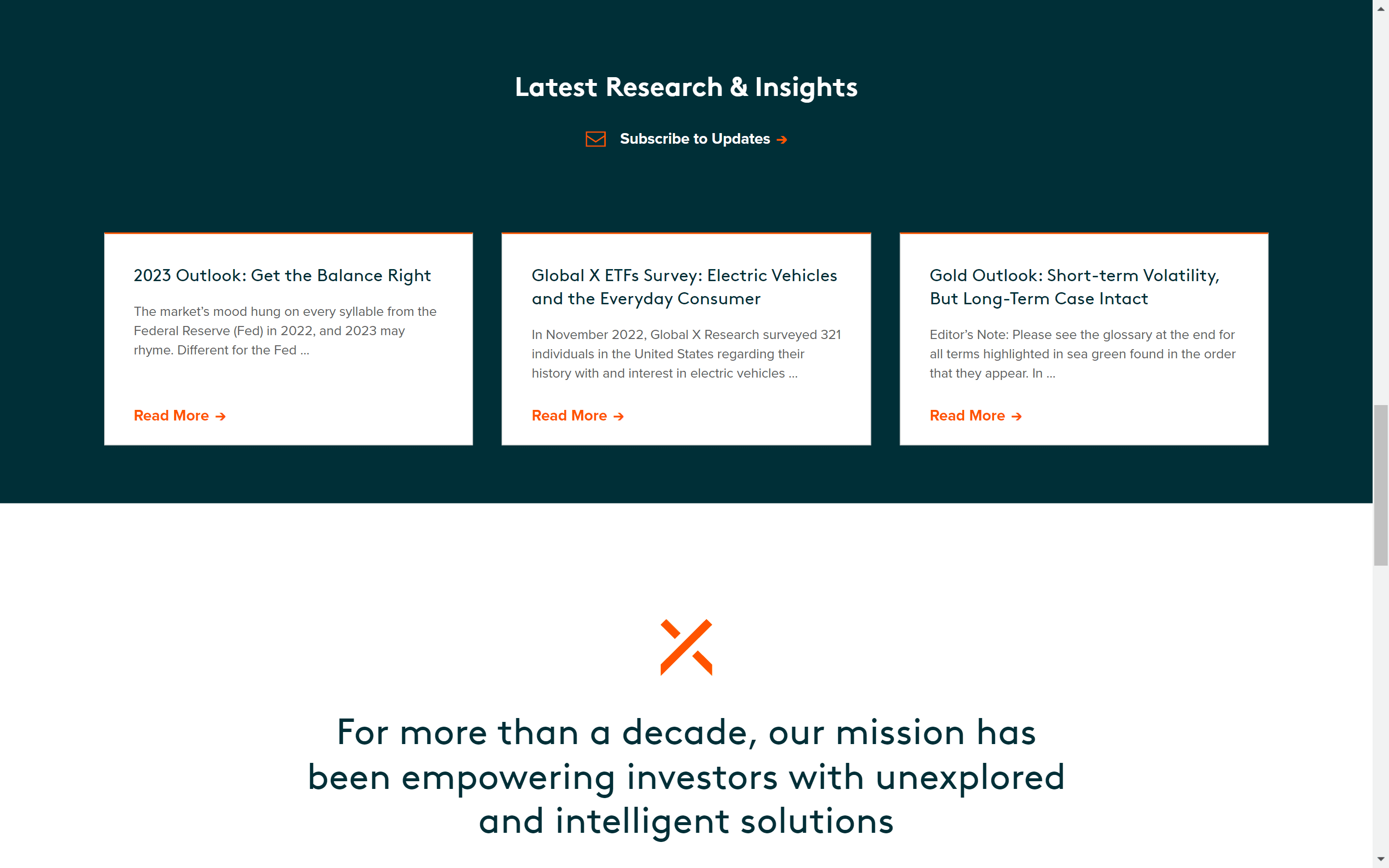 Global X ETF gallery 4