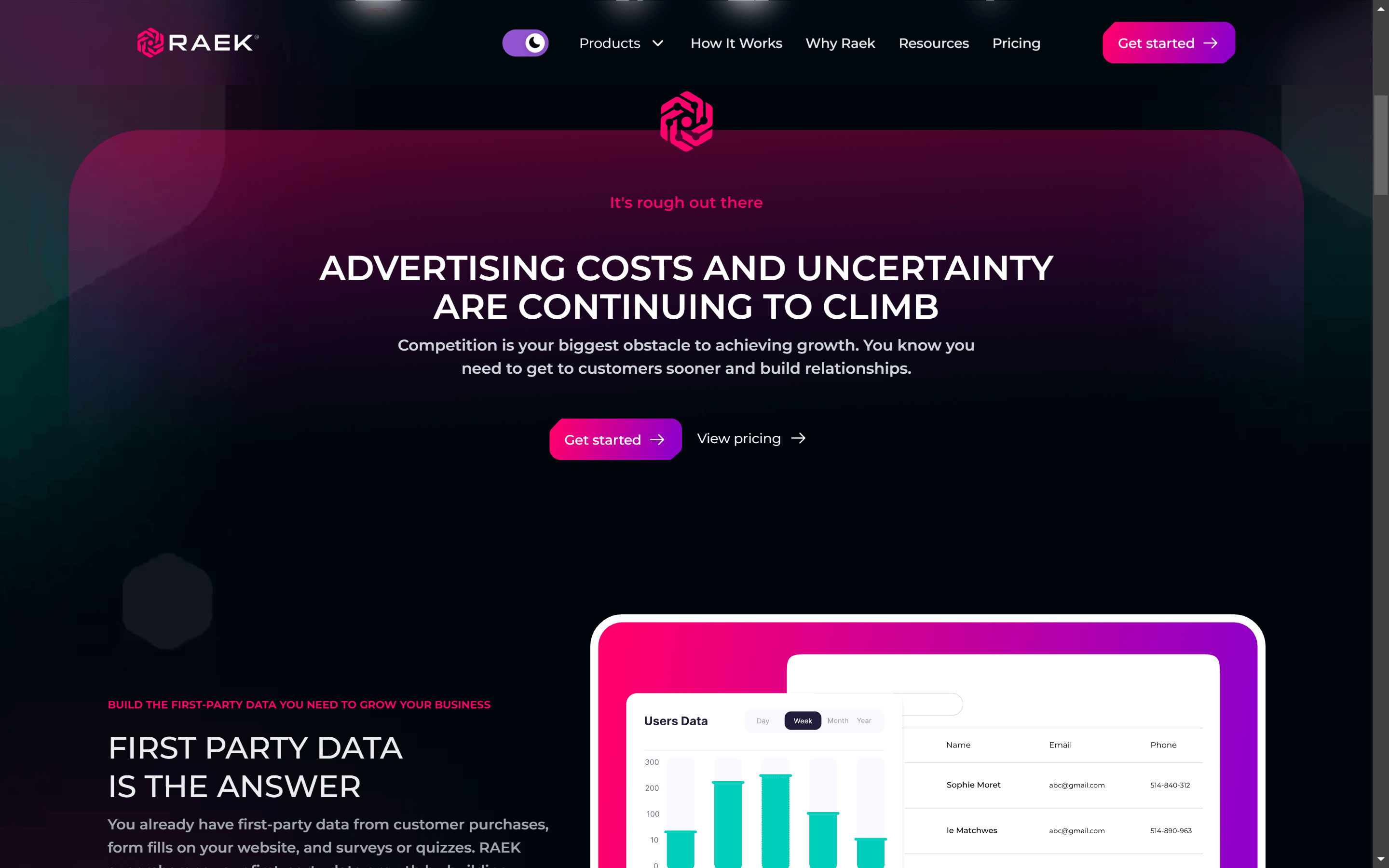 Raekdata gallery 9